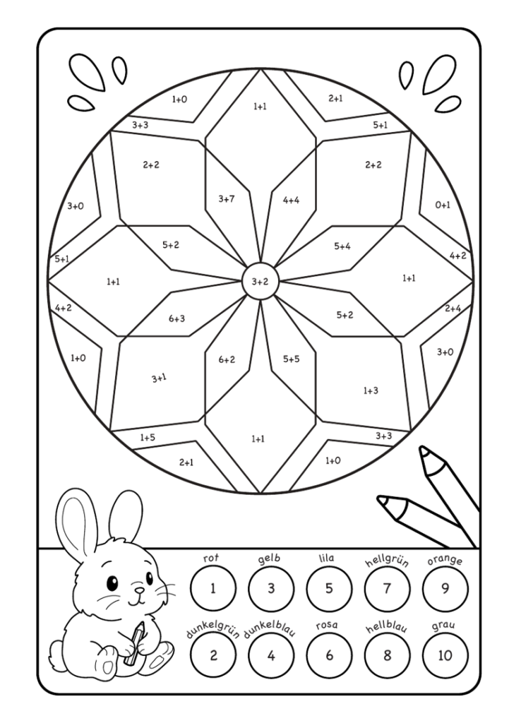 Meine Rechenmandalas: Plus-Rechnen im Zahlenraum von 1-10 mit tollen Rechenmandalas trainieren!