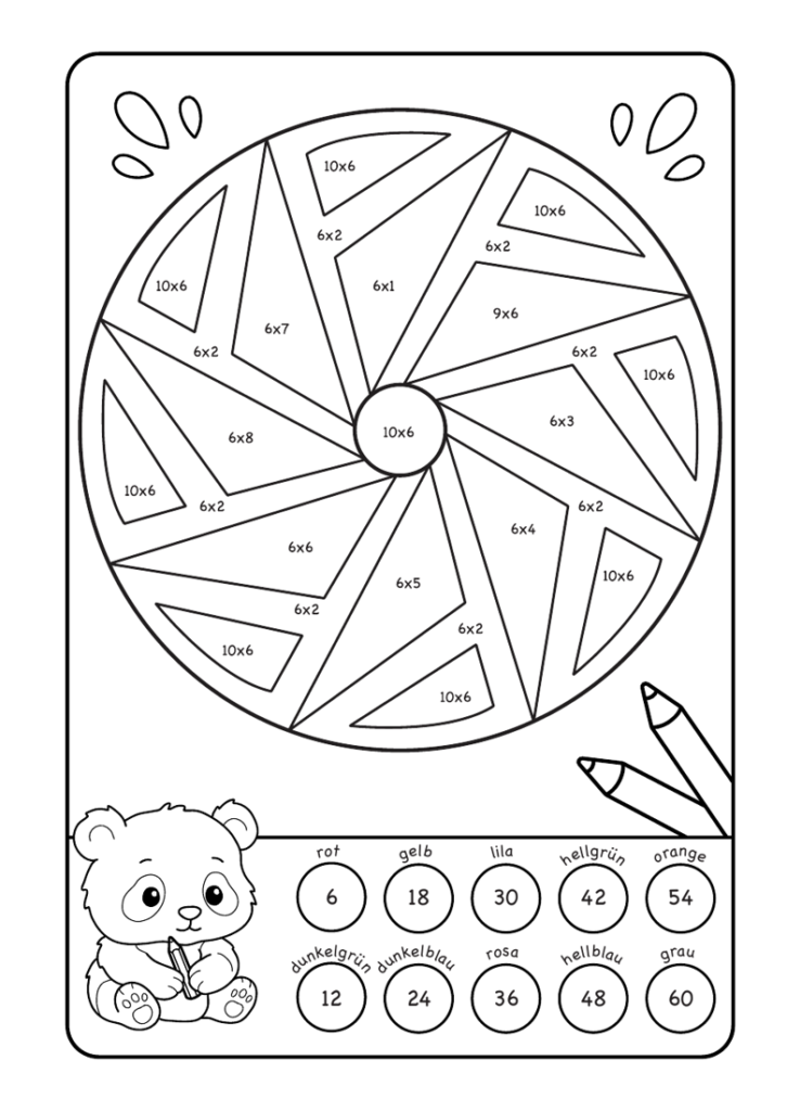 Meine Rechenmandalas: Das kleine Einmaleins mit tollen Rechenmandalas trainieren!