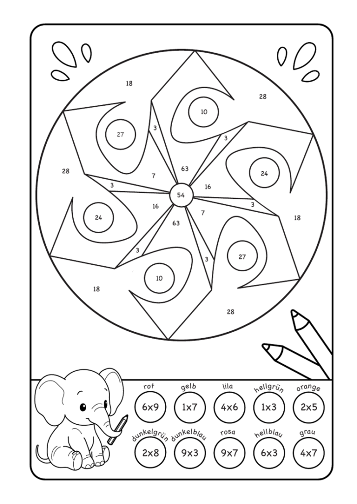 Meine Rechenmandalas: Das kleine Einmaleins mit tollen Rechenmandalas trainieren!